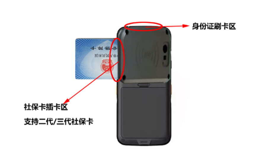 Mini型嵌入式社?？ㄗx卡器模組