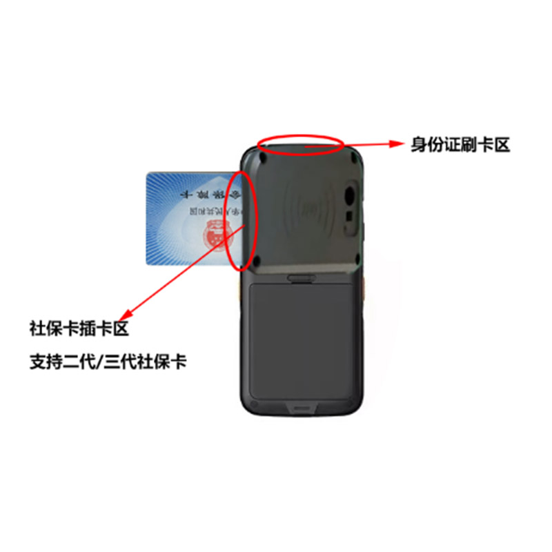 Mini型嵌入式社?？ㄗx卡器模組